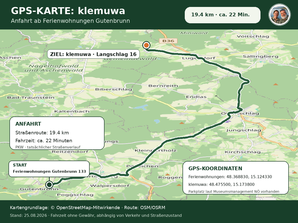gps-karte-klemuwa-kleinstes-museum-waldviertel - Ferienwohnungen Gutenbrunn GPS-Karte der 19,4 Kilometer langen Anfahrt von den Ferienwohnungen Gutenbrunn zum klemuwa in Langschlag