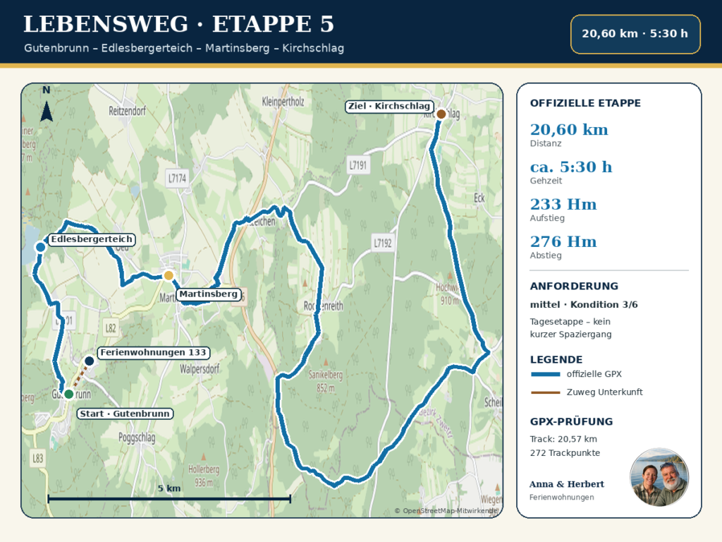 GPS Map - Life's Journey - Stage 5 - Gutenbrunn - Gutenbrunn Vacation Rentals Hiking map for Stage 5 of the Lebensweg trail in the Waldviertel region, ideal for active hikers staying at our accessible vacation apartments in Gutenbrunn.