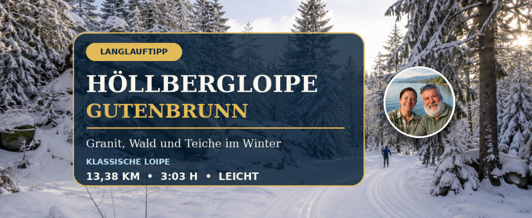 A snow-covered cross-country ski trail near Gutenbrunn, featured as the cover photo for the Höllberg Trail, along with tour details and Anna and Herbert