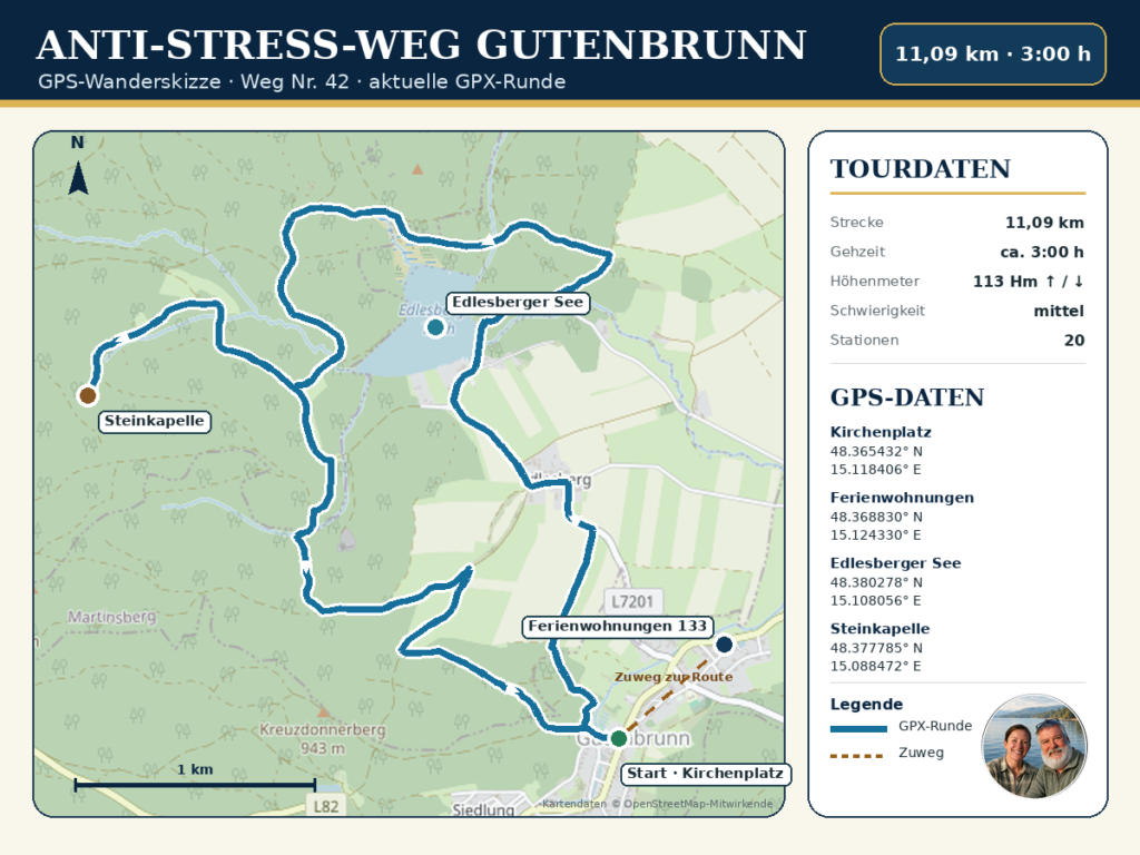 Turistická mapa „Anti Stress Weg“ v Gutenbrunne – Ubytovanie v Gutenbrunne Turistická mapa trasy „Anti-Stress-Weg“ v Gutenbrunne s informáciami o túrach pre hostí apartmánov Anna & Herbert Gutegenbrunn vo Waldvierteli.