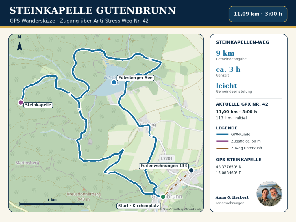 Steinkapellen Trail Hiking Map: Gutenbrunn Route - Gutenbrunn Vacation Rentals Hiking map of the Steinkapellen Trail near the Anna & Herbert Gutenbrunn vacation rentals, with route information for an active vacation in the Waldviertel.
